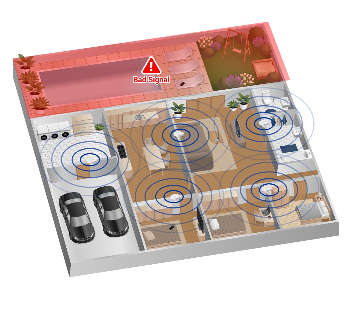Pool and Outdoor Wi-Fi: Why Patios and Yards Need Different Access Point Planning