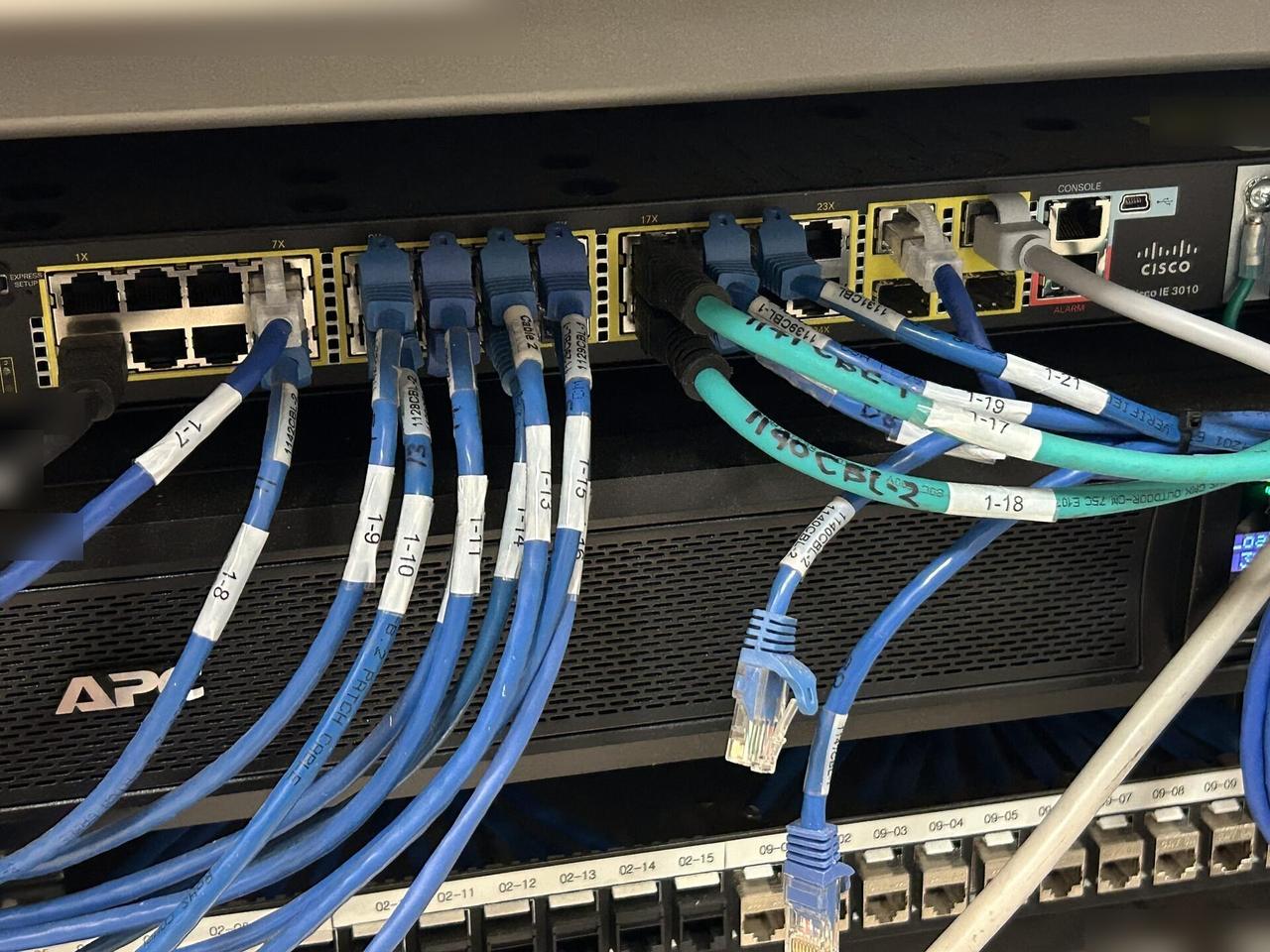 Network equipment service with router, switch, access point, cabling or connectivity hardware prepared for onsite diagnostics